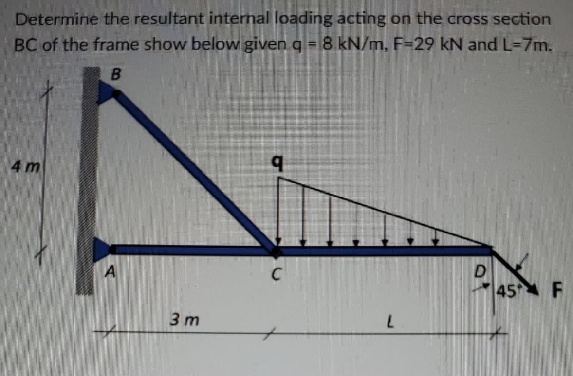 Determine the resultant internal loading acting on the cross section
BC of the frame show below given q = 8 kN/m, F=29 kN and L-7m.
4 m
A
45 F
3 m
