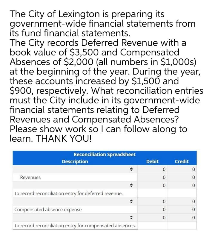 The City of Lexington is preparing its
government-wide financial statements from
its fund financial statements.
The City records Deferred Revenue with a
book value of $3,500 and Compensated
Absences of $2,000 (all numbers in $1,000s)
at the beginning of the year. During the year,
these accounts increased by $1,500 and
$900, respectively. What reconciliation entries
must the City include in its government-wide
financial statements relating to Deferred
Revenues and Compensated Absences?
Please show work so I can follow along to
learn. THANK YOU!
Reconciliation Spreadsheet
Description
Debit
Credit
Revenues
To record reconciliation entry for deferred revenue.
Compensated absence expense
To record reconciliation entry for compensated absences.
