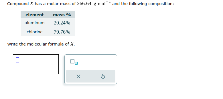 Compound X has a molar mass of 266.64 g-mol and the following composition:
element
aluminum
chlorine
mass %
20.24%
79.76%
Write the molecular formula of X.
0
00
x
5