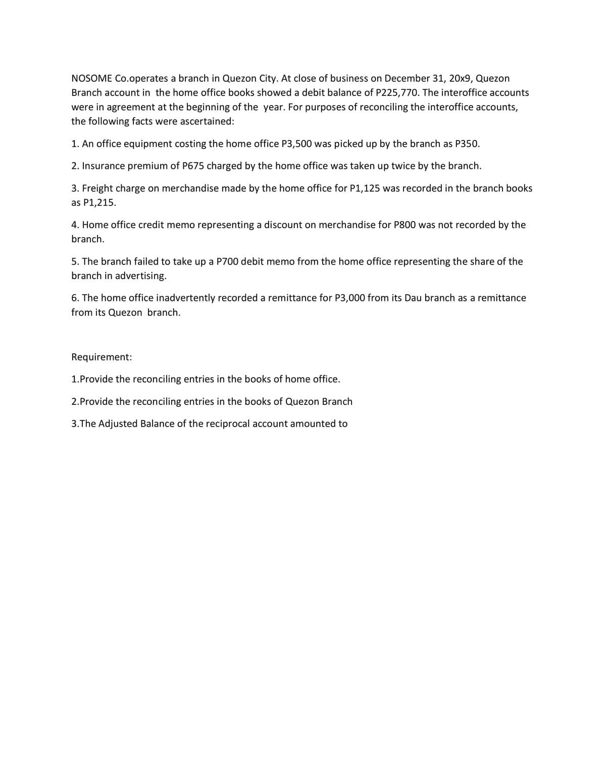 NOSOME Co.operates a branch in Quezon City. At close of business on December 31, 20x9, Quezon
Branch account in the home office books showed a debit balance of P225,770. The interoffice accounts
were in agreement at the beginning of the year. For purposes of reconciling the interoffice accounts,
the following facts were ascertained:
1. An office equipment costing the home office P3,500 was picked up by the branch as P350.
2. Insurance premium of P675 charged by the home office was taken up twice by the branch.
3. Freight charge on merchandise made by the home office for P1,125 was recorded in the branch books
as P1,215.
4. Home office credit memo representing a discount on merchandise for P800 was not recorded by the
branch.
5. The branch failed to take up a P700 debit memo from the home office representing the share of the
branch in advertising.
6. The home office inadvertently recorded a remittance for P3,000 from its Dau branch as a remittance
from its Quezon branch.
Requirement:
1.Provide the reconciling entries in the books of home office.
2.Provide the reconciling entries in the books of Quezon Branch
3.The Adjusted Balance of the reciprocal account amounted to
