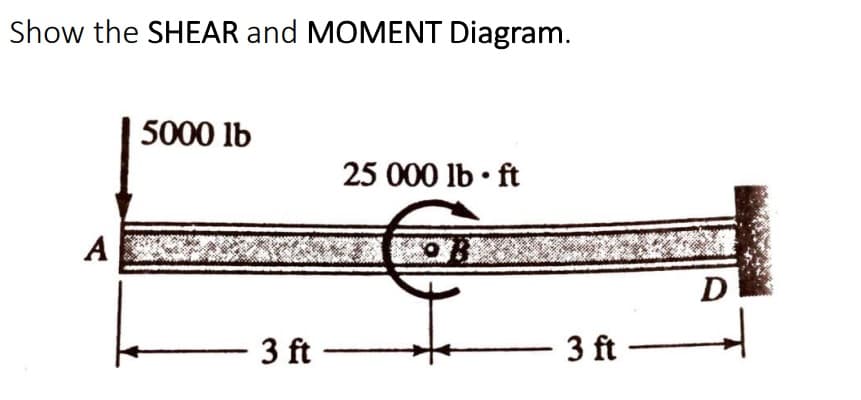 Show the SHEAR and MOMENT Diagram.
5000 lb
25 000 lb • ft
A
D
- 3 ft
3 ft –
