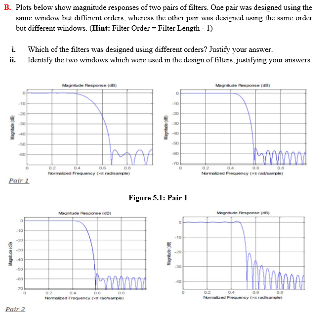 B. Plots below show magnitude responses of two pairs of filters. One pair was designed using the
same window but different orders, whereas the other pair was designed using the same order
but different windows. (Hint: Filter Order = Filter Length - 1)
i. Which of the filters was designed using different orders? Justify your answer.
ii.
Identify the two windows which were used in the design of filters, justifying your answers.
Magnitude Response (dB)
Magnitude Response (dB)
10
-10
-20
-20
-30
-30
40
40
-50
-50
MA
-60
60
-70
0.2
Normalized Frequency (R radeanple)
0.6
04
0.8
02
0.4
0.6
0.8
Normalized Frequency (KR rad/sanple)
Pair 1
Figure 5.1: Pair1
Magnitude Response (dB)
Magnitude Response (dB)
-10
-10
-20
-30
-20
40
-30
-50
-60
-40
-70
0.2
0.4
0.8
0.2
0.4
0.6
0.8
0.6
Normalized Frequency (xR rad/sanple)
Normalized Frequency ( radisample)
Pair 2
(ap) apnudew
(gp) apnuben
Magntude (dB)
