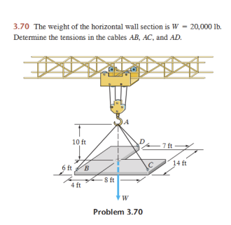 3.70 The weight of the horizontal wall section is W - 20,000 lb.
Determine the tensions in the cables AB, AC, and AD.
B
10 ft
6 ft
4 ft
B
-8 ft
W
Problem 3.70
LC
-7 ft
#
14 ft