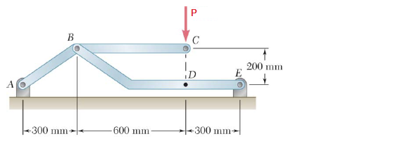 A
B
P
D
200 mm
E
300 mm
-600 mm-
300 mm