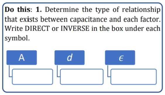 Do this: 1. Determine the type of relationship|
that exists between capacitance and each factor.
Write DIRECT or INVERSE in the box under each
symbol.
A
d
