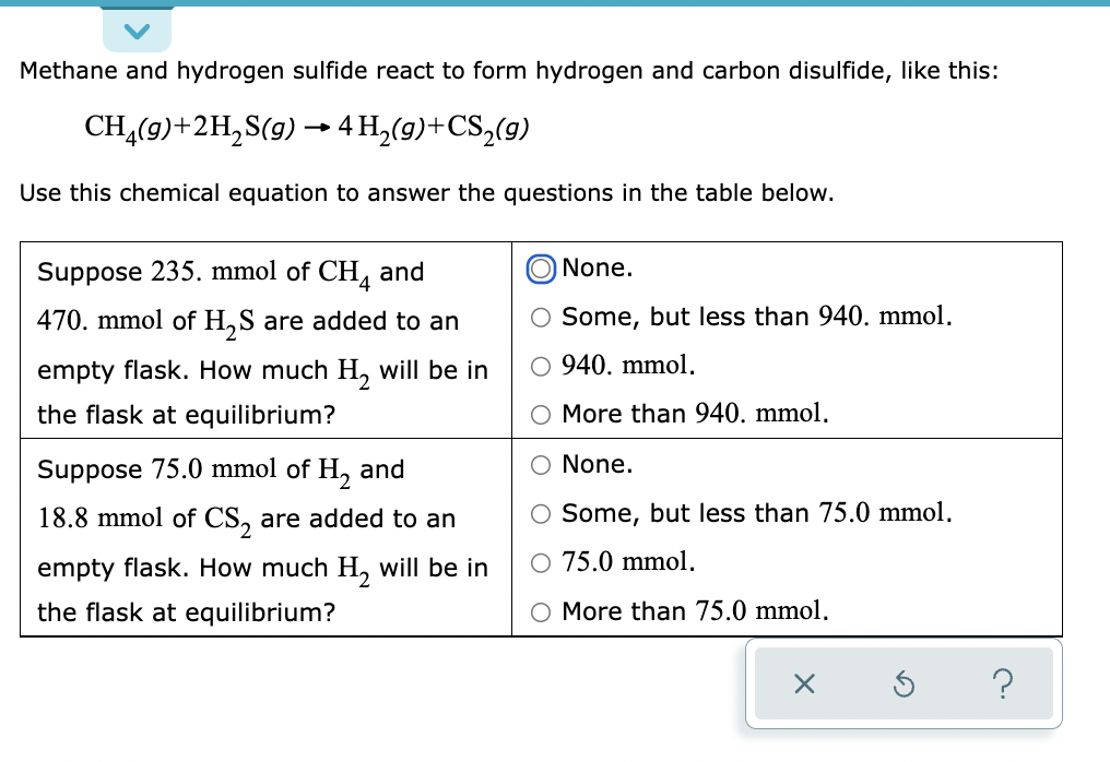 Methane and hydrogen sulfide react to form hydrogen and carbon disulfide, like this:
CHĄ(9)+2H,S(g) –→ 4H,(9)+CS,(g)
Use this chemical equation to answer the questions in the table below.
Suppose 235. mmol of CH, and
None.
470. mmol of H,S are added to an
O Some, but less than 940. mmol.
empty flask. How much H, will be in
O 940. mmol.
the flask at equilibrium?
O More than 940. mmol.
Suppose 75.0 mmol of H, and
O None.
18.8 mmol of CS, are added to an
O Some, but less than 75.0 mmol.
empty flask. How much H, will be in
O 75.0 mmol.
the flask at equilibrium?
O More than 75.0 mmol.
