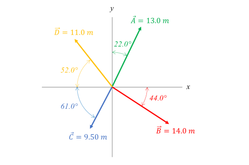 Å = 13.0 m
D = 11.0 m
%3D
22.0%
52.0°
44.0°
61.0°
B = 14.0 m
Ĉ = 9.50 m
