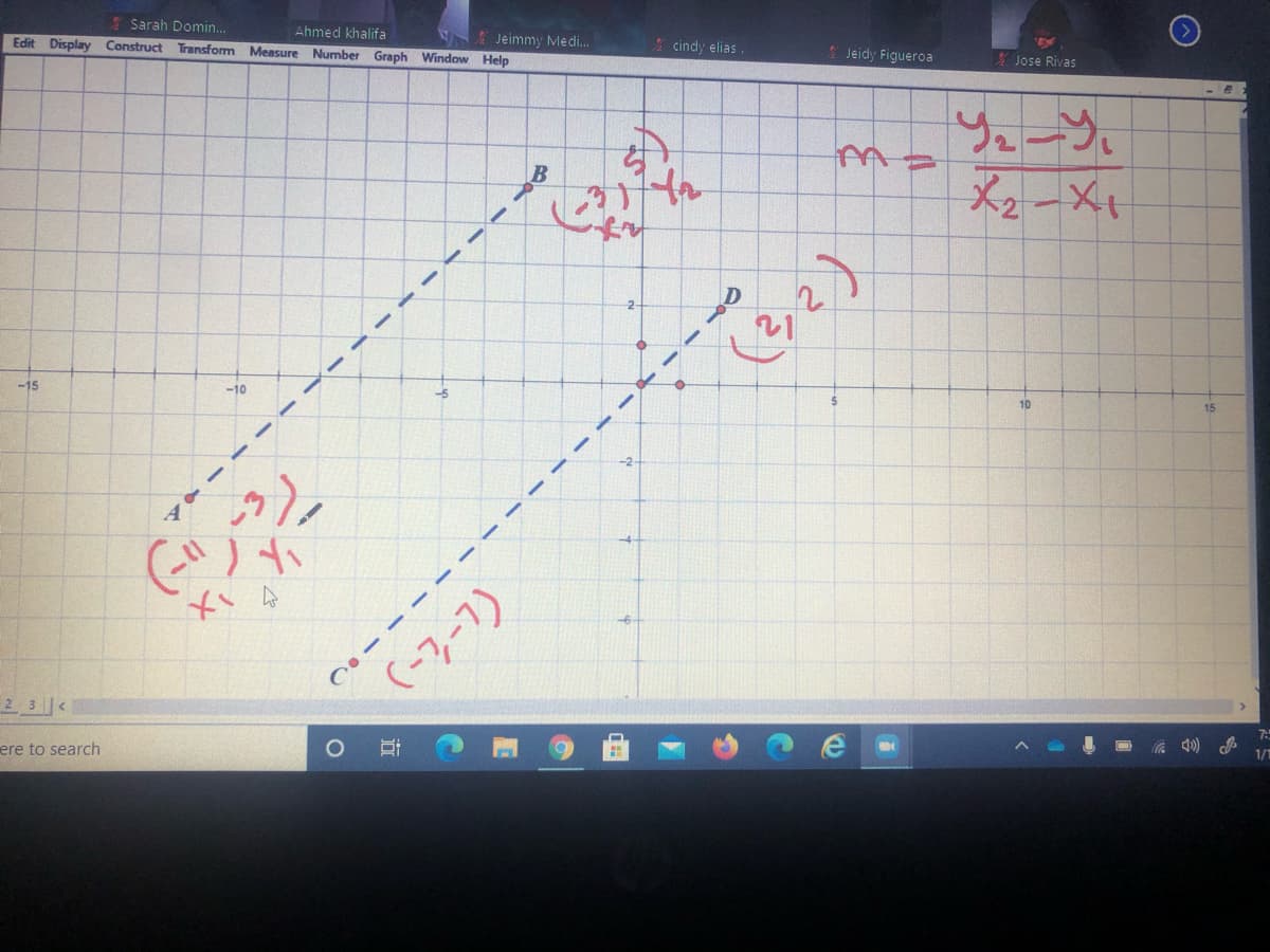 Sarah Domin...
Edit Display Construct Transform Measure Number Graph Window Help
Ahmed khalifa
Jeimmy Medi.
cindy elias
Jeidy Figueroa
Jose Rivas
32)
-15
-10
10
15
()ト
23
(-7-7)
ere to search
7:
1/1
