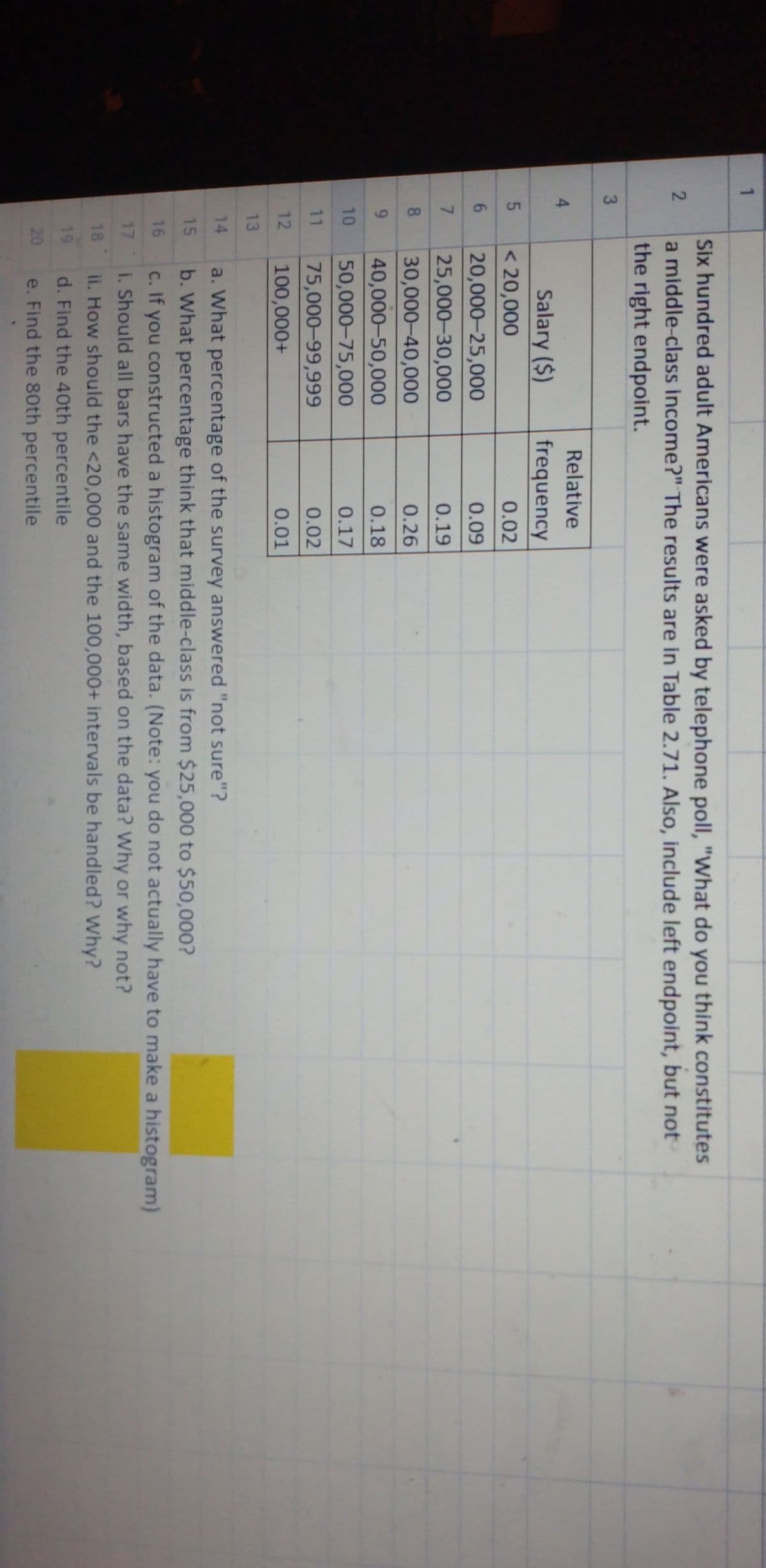 CO
Six hundred adult Americans were asked by telephone poll, "What do you think constitutes
a middle-class income?" The results are in Table 2.71. Also, include left endpoint, but not
the right endpoint.
2
3
Relative
4.
Salary ($)
< 20,000
frequency
0.02
20,000-25,000
0.09
25,000-30,000
0.19
8
30,000-40,000
0.26
9.
40,000-50,000
0.18
10
50,000-75,000
0.17
11
75,000-99,999
0.02
12
100,000+
0.01
13
a. What percentage of the survey answered "not sure"?
b. What percentage think that middle-class is from $25,000 to $50,000?
c. If you constructed a histogram of the data. (Note: you do not actually have to make a histogram)
I. Should all bars have the same width, based on the data? Why or why not?
14
15
16
17
18
ii. How should the <20,000 and the 100,000+ intervals be handled? Why?
19
d. Find the 40th percentile
e. Find the 80th percentile
20
