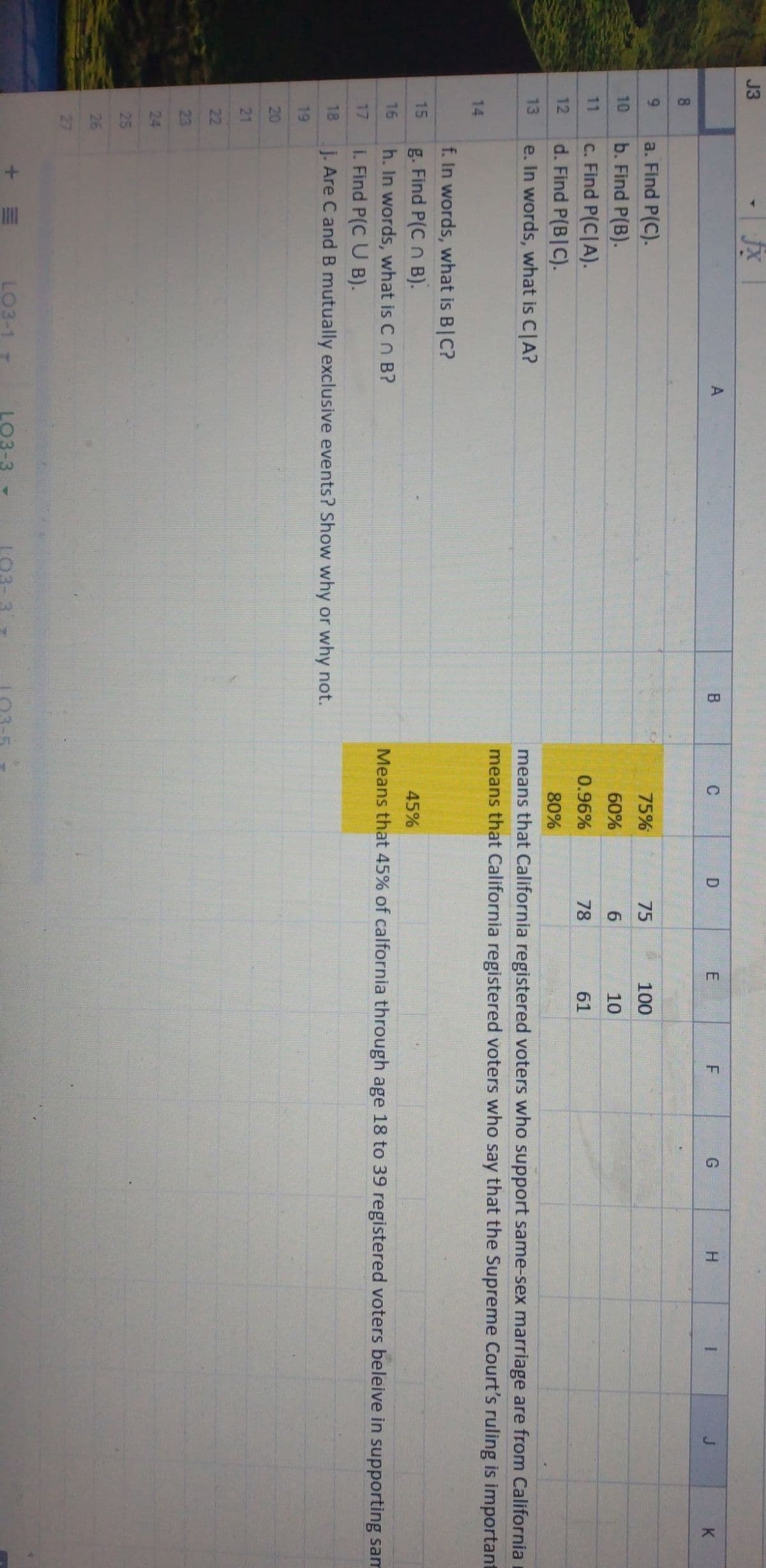 CO
6
J3
A
H.
K
a. Find P(C).
b. Find P(B).
c. Find P(C|A).
75%
75
100
10
60%
10
11
0.96%
78
61
12
d. Find P(B|C).
80%
means that California registered voters who support same-sex marriage are from California
means that California registered voters who say that the Supreme Court's ruling is important
13
e. In words, what is C|A?
14
f. In words, what is B|C?
15
g. Find P(C n B).
h. In words, what is Cn B?
45%
16
Means that 45% of calfornia through age 18 to 39 registered voters beleive in supporting sam
I. Find P(C U B).
j. Are C and B mutually exclusive events? Show why or why not.
17
18
19
20
21
22
23
24
25
26
27
LO3-1
LO3-3
LO3
