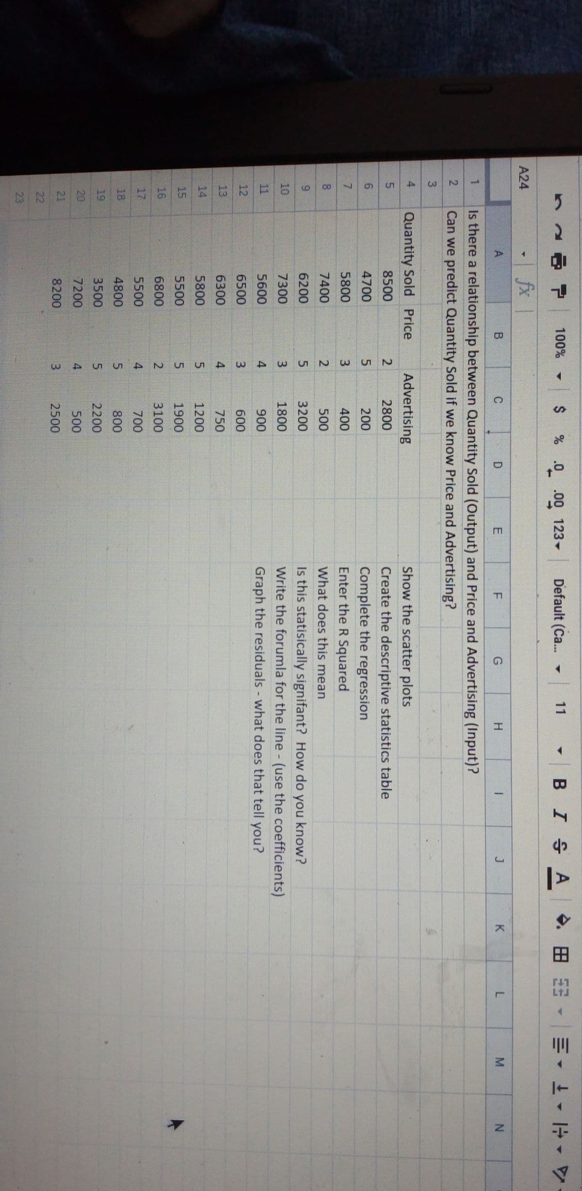 6.
91
4.
2.
%24
Default (Ca.
BISA . E -E-1-H-
100%
% .0 .00 123-
11
fx
A24
A
B.
E
H.
J
K
L
Is there a relationship between Quantity Sold (Output) and Price and Advertising (Input)?
Can we predict Quantity Sold if we know Price and Advertising?
2.
3.
Quantity Sold Price
Advertising
Show the scatter plots
8500
2
2800
Create the descriptive statistics table
4700
Complete the regression
Enter the R Squared
200
5800
3
400
8.
7400
500
What does this mean
Is this statisically signifant? How do
Write the forumla for the line (use the coefficients)
Graph the residuals - what does that tell you?
6200
5.
3200
you
know?
10
7300
3
1800
11
5600
4.
900
12
6500
600
13
6300
4.
750
14
5800
5
1200
15
5500
5.
1900
16
6800
3100
17
5500
700
18
4800
800
19
3500
2200
20
7200
500
21
8200
2500
22
23
