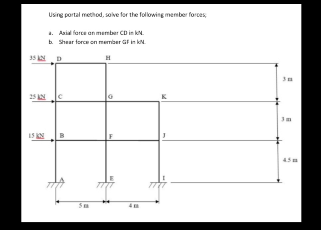 Using portal method, solve for the following member forces;
a. Axial force on member CD in kN.
b. Shear force on member GF in kN.
35 KN
D
H
3 m
25 KN
K
3 m
15 KN
B
4.5 m
5 m
4 m
