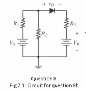 + VD
R1
ER3
Vs
VB
Questi on 8
Fig 7.1: Circuitfor question 8b
