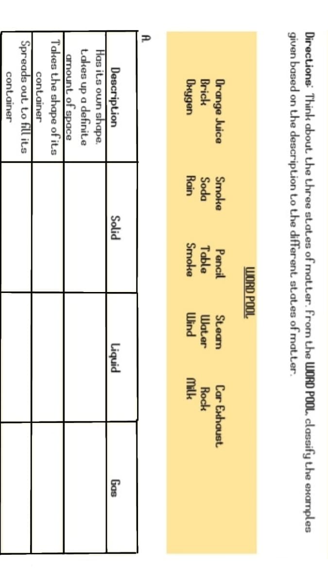 Directions Think about the three st.ates of matter. from the WORD POOL, classify the exarmples
given based on the description to the different st.at.es of matter.
WORD POOL
Orange Juice
Brick
Oxygen
Smoke
Soda
Pencil
Table
Smoke
Car Exhaust
Rock
Milk
Steam
Water
Wind
Rain
A.
Solid
Liquid
Gas
Description
Has its own shape.
takes up a definite
amount of space
Takes the shape of its
container
Spreads out to fill its
container
