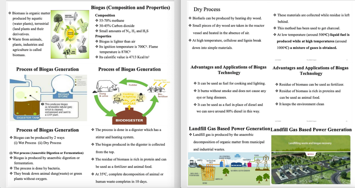 Biogas (Composition and Properties)
Dry Process
• Biomass is organic matter
produced by aquatic
(water plants), terrestrial
(land plants and their
Composition
• These materials are collected while residue is left
• Biofuels can be produced by heating dry wood.
• 55-70% methane
behind.
* 30-45% Carbon dioxide
• Small pieces of dry wood are taken in the reactor
• This method has been used to get charcoal.
* Small amounts of N, Hz and H,S
Properties
• Biogas is lighter than air
• Its ignition temperature is 700Cº. Flame
vessel and heated in the absence of air.
derivatives.
• At low temperature (around 500°C) liquid fuel is
• Waste from animals,
* At high temperature, cellulose and lignin break
produced while at high temperatures (around
plants, industries and
down into simple materials.
1000°C) a mixture of gases is obtained.
agriculture is called
temperature is 870C
biomass.
* Its calorific value is 4713 Kcal/m³
Advantages and Applications of Biogas Advantages and Applications of Biogas
Process of Biogas Generation
Process of Biogas Generation
Technology
Technology
CRGANC
Fodder
• It can be used as fuel for cooking and lighting.
• Residue of biomass can be used as fertilizer.
• It burms without smoke and does not cause any
• Residue of biomass is rich in proteins and
BIOGAS
STORE
Dung
&urine
Cooking
lighting
Bio-
fertiliser
eye or lung diseases.
can be used as animal food.
BIOGAS
• It keeps the environment clean
O This produces blogas
(a renewable natural gas)
which is cleaned
compressed and sert to
a CHP plant.
• It can be used as a fuel in place of diesel and
we can save around 80% diesel in this way.
DIGESTER TANK
BIODIGESTER
Landfill Gas Based Power GenerationLandfill Gas Based Power Generation
• Landfill gas is produced by the anacrobic
Process of Biogas Generation
• The process is done in a digester which has a
• Biogas can be produced by 2 ways
(i) Wet Process (ii) Dry Process
stirrer and heating system.
• The biogas produced in the digester is collected
decomposition of organic matter from municipal
Landfiling waste and biogas recovery
and industrial wastes.
from the top.
() Wet process (Anaerobic Digestion or Fermentation)
• Biogas is produced by anaerobic digestion or
• The residue of biomass is rich in protein and can
fermentation.
be used as a fertilizer and animal food.
• The process is done by bacteria.
• They break down animal dung(waste) or green
plants without oxygen.
* At 35°C, complete decomposition of animal or
TONTEN
human waste completes in 10 days.
