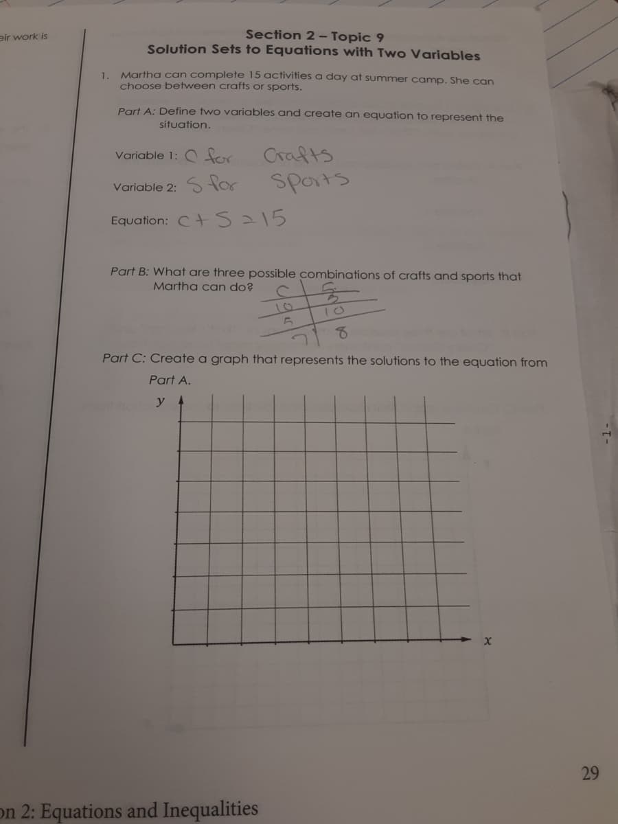 Section 2– Topic 9
Solution Sets to Equations with Two Variables
eir work is
1.
Martha can complete 15 activities a day at summer camp. She can
choose between crafts or sports.
Part A: Define two variables and create an equation to represent the
situation.
Variable 1: for
Crafts
Variable 2: s for
sparts
Equation: C+ S215
Part B: What are three possible combinations of crafts and sports that
Martha can do?
10
Part C: Create a graph that represents the solutions to the equation from
Part A.
29
on 2: Equations and Inequalities
