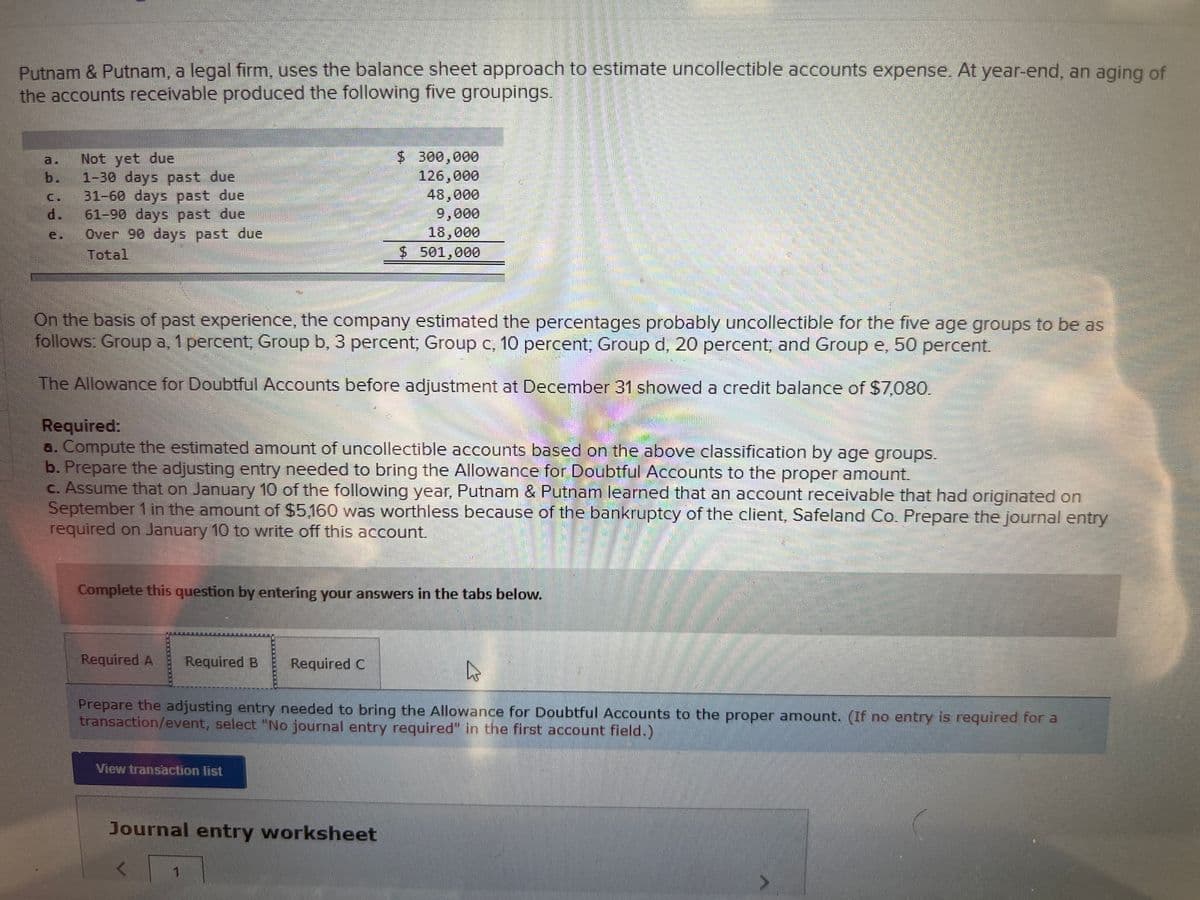 Putnam & Putnam, a legal firm, uses the balance sheet approach to estimate uncollectible accounts expense. At year-end, an aging of
the accounts receivable produced the following five groupings.
Not yet due
1-30 days past due
31-60 days past due
d.
$ 300,000
126,000
48,000
9,000
18,000
$501,000
b.
C.
61-90 days past due
Over 90 days past due
Total
e.
On the basis of past experience, the company estimated the percentages probably uncollectible for the five age groups to be as
follows: Group a, 1 percent; Group b, 3 percent; Group c, 10 percent; Group d, 20 percent; and Group e, 50 percent.
The Allowance for Doubtful Accounts before adjustment at December 31 showed a credit balance of $7,080.
Required:
a. Compute the estimated amount of uncollectible accounts based on the above classification by age groups.
b. Prepare the adjusting entry needed to bring the Allowance for Doubtful Accounts to the proper amount.
c. Assume that on January 10 of the following year, Putnam & Putnam learned that an account receivable that had originated on
September 1 in the amount of $5,160 was worthless because of the bankruptcy of the client, Safeland Co. Prepare the journal entry
required on January 10 to write off this account.
Complete this question by entering your answers in the tabs below.
Required A
Required B
Required C
Prepare the adjusting entry needed to bring the Allowance for Doubtful Accounts to the proper amount. (If no entry is required for a
transaction/event, select "No journal entry required" in the first account field.)
View transaction list
Journal entry worksheet
1
