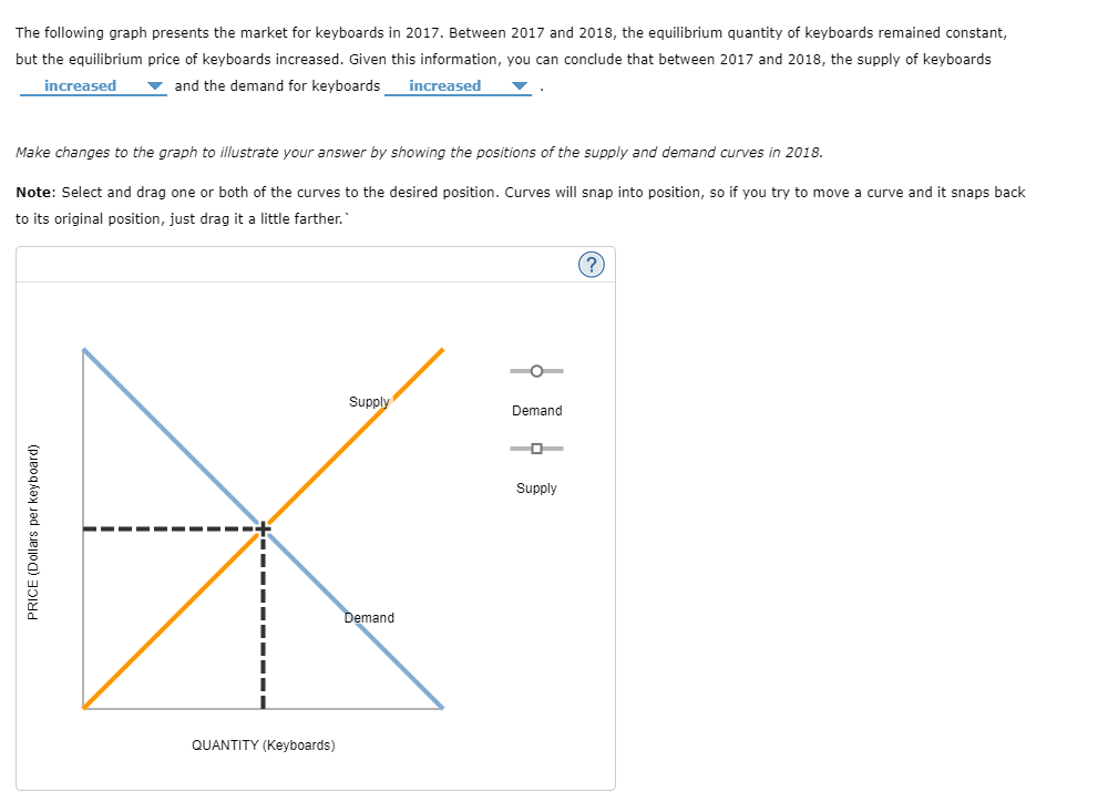 The following graph presents the market for keyboards in 2017. Between 2017 and 2018, the equilibrium quantity of keyboards remained constant,
but the equilibrium price of keyboards increased. Given this information, you can conclude that between 2017 and 2018, the supply of keyboards
and the demand for keyboards increased
increased
Make changes to the graph to illustrate your answer by showing the positions of the supply and demand curves in 2018.
Note: Select and drag one or both of the curves to the desired position. Curves will snap into position, so if you try to move a curve and it snaps back
to its original position, just drag it a little farther."
PRICE (Dollars per keyboard)
QUANTITY (Keyboards)
Supply
Demand
Demand
Supply
(?)