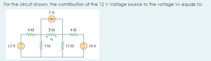 For the circuit shown, the contribution of the 12 V Voltage source to the voltage Vx equals to:
2 A
32
ww
ww
12 V
32
12 2
19 V
