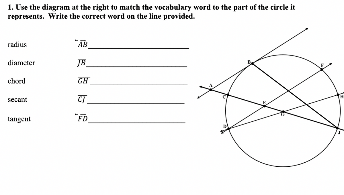 1. Use the diagram at the right to match the vocabulary word to the part of the circle it
represents. Write the correct word on the line provided.
radius
AB
diameter
JB
chord
GH
CJ
secant
tangent
FD
