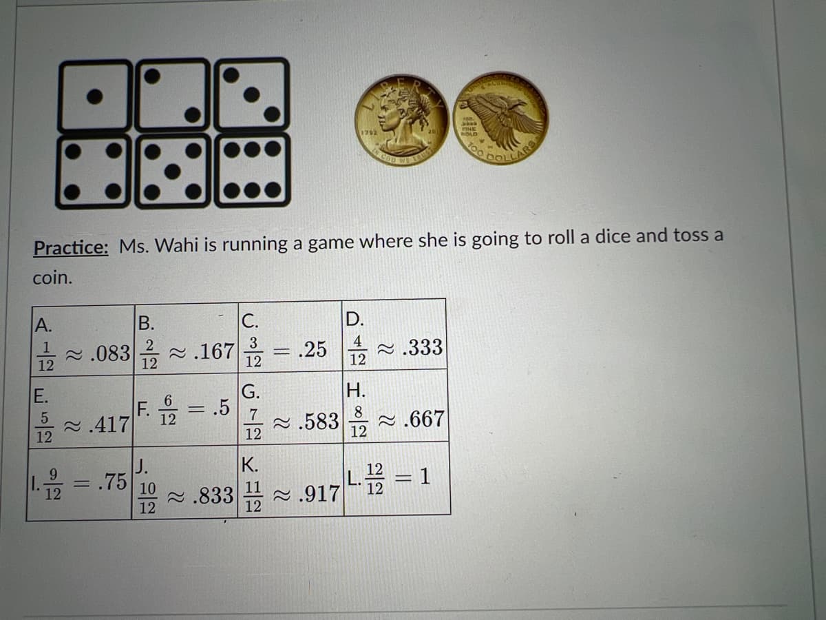 Too DOLLARS
1702
Practice: Ms. Wahi is running a game where she is going to roll a dice and toss a
coin.
А.
В.
С.
3
4
2 .083
12
2 .167
12
.25
2 .333
12
%3D
12
E.
G.
.5
H.
6
F.
12
7
8
2 .417
12
2 .583
12
~ .667
12
9.
K.
12
.75
L.
12
= .917
1
12
10
2 .833
12
12
||
