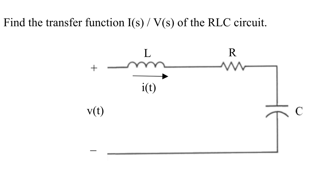 Find the transfer function I(s) / V(s) of the RLC circuit.
L
i(t)
v(t)
C
