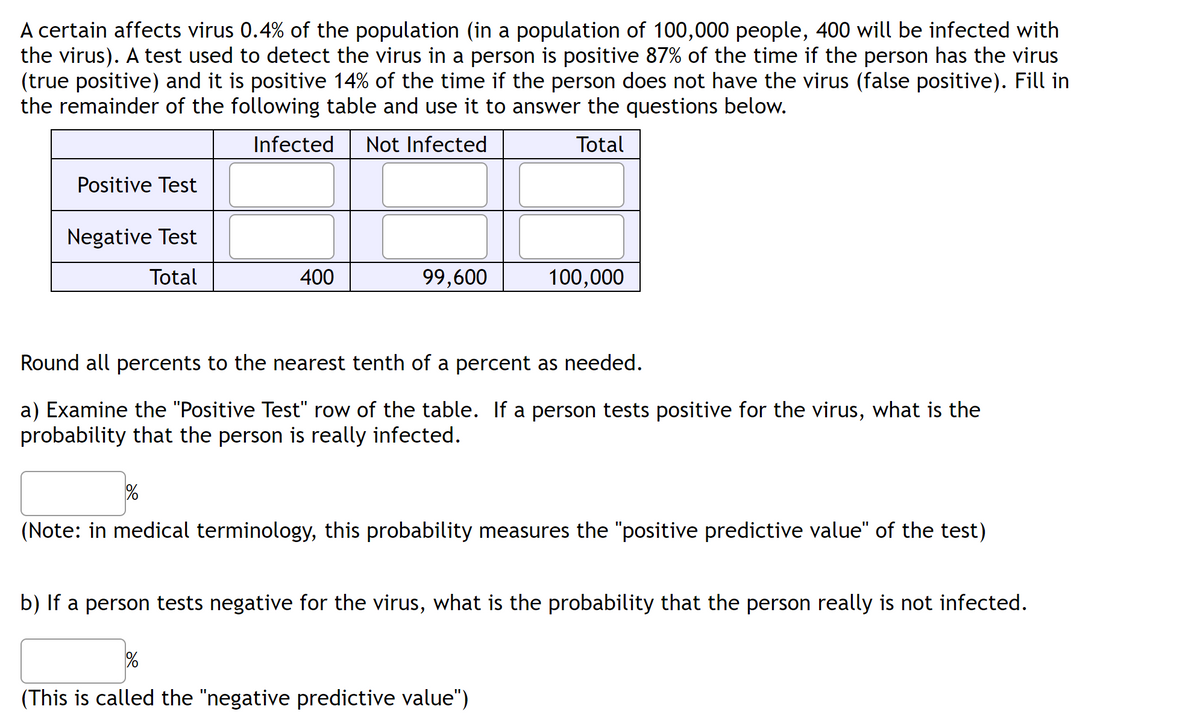 A certain affects virus 0.4% of the population (in a population of 100,000 people, 400 will be infected with
the virus). A test used to detect the virus in a person is positive 87% of the time if the person has the virus
(true positive) and it is positive 14% of the time if the person does not have the virus (false positive). Fill in
the remainder of the following table and use it to answer the questions below.
Infected
Not Infected
Total
Positive Test
Negative Test
Total
400
99,600
100,000
Round all percents to the nearest tenth of a percent as needed.
a) Examine the "Positive Test" row of the table. If a person tests positive for the virus, what is the
probability that the person is really infected.
(Note: in medical terminology, this probability measures the "positive predictive value" of the test)
b) If a person tests negative for the virus, what is the probability that the person really is not infected.
(This is called the "negative predictive value")
