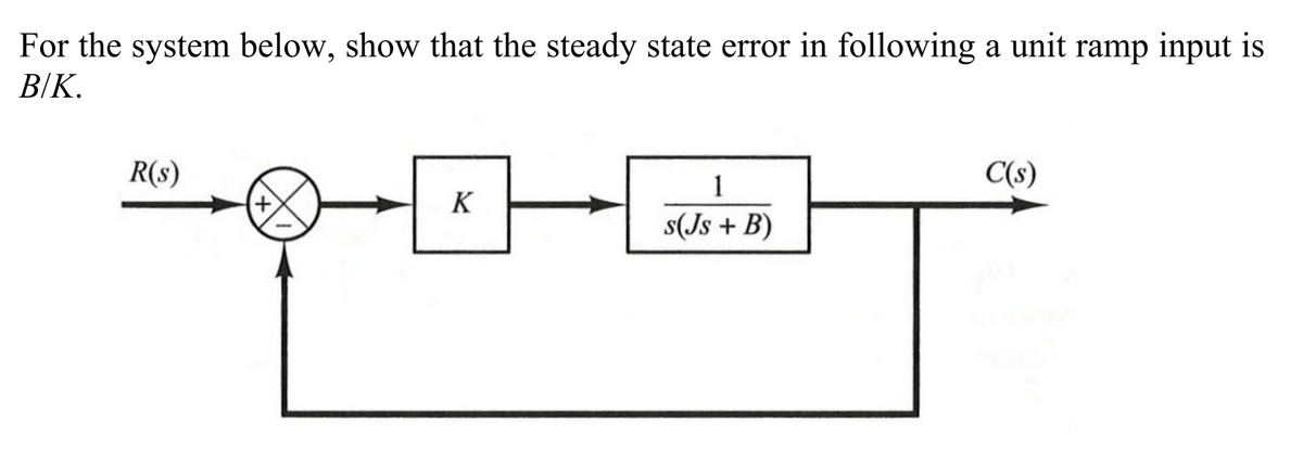 For the system below, show that the steady state error in following a unit ramp input is
B/K.
R(s)
C(s)
1
K
s(Js + B)
