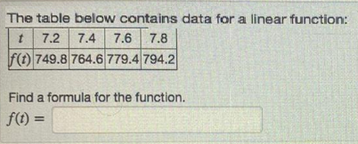 The table below contains data for a linear function:
7.4 7.6 7.8
f(t) 749.8 764.6 779.4 794.2
7.2
Find a formula for the function.
f() =
