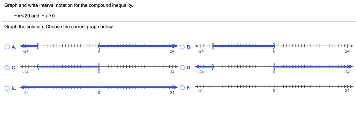 Graph and write interval notation for the compound inequality.
-x< 20 and - x20
Graph the solution. Choose the correct graph below.
O A.
B. HH
-24
H>
-24
24
24
C. HH
+++1>
D.
-24
24
-24
24
OE.
OF.
-24
24
-24
24
