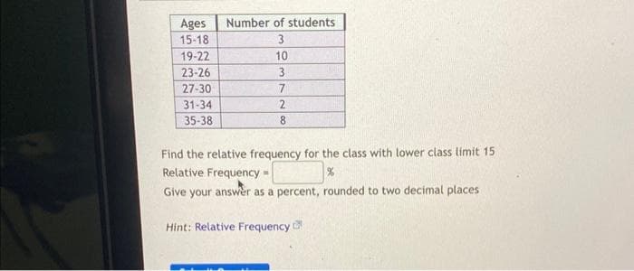 Ages
15-18
19-22
23-26
27-30
31-34
35-38
Number of students
3
10
3
7
2
8
Find the relative frequency for the class with lower class limit 15
Relative Frequency=
%
Give your answer as a percent, rounded to two decimal places
Hint: Relative Frequency