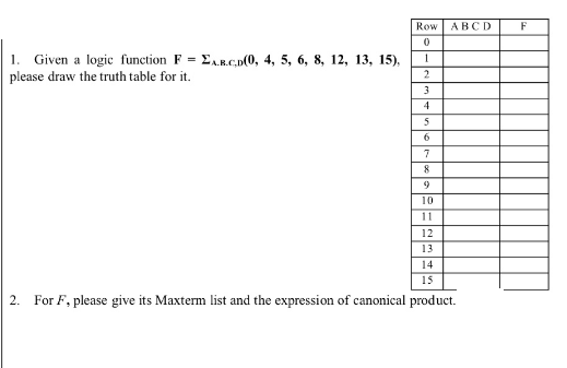 1. Given a logic function F= EA.B.C.D(0, 4, 5, 6, 8, 12, 13, 15),
please draw the truth table for it.
Row
0
1
2
3
4
5
6
7
8
9
10
11
12
13
ABCD
14
15
2. For F, please give its Maxterm list and the expression of canonical product.
F