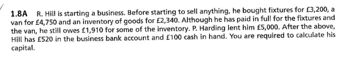 1.8A R. Hill is starting a business. Before starting to sell anything, he bought fixtures for £3,200, a
van for £4,750 and an inventory of goods for £2,340. Although he has paid in full for the fixtures and
the van, he still owes £1,910 for some of the inventory. P. Harding lent him £5,000. After the above,
Hill has £520 in the business bank account and £100 cash in hand. You are required to calculate his
capital.