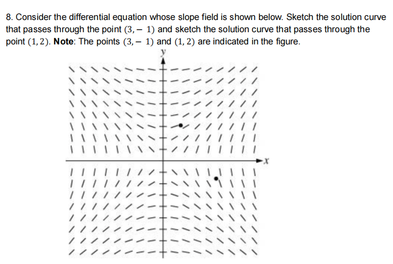 8. Consider the differential equation whose slope field is shown below. Sketch the solution curve
that passes through the point (3, – 1) and sketch the solution curve that passes through the
point (1, 2). Note: The points (3, – 1) and (1, 2) are indicated in the figure.
///
////
////
////
////
////
////
