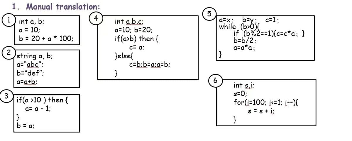 3
1. Manual translation:
int a, b:
a = 10;
b 20+ a 100;
string a, b;
a="abc";
b="def":
a=a+b;
if(a >10 ) then {
a= a - 1;
}
b = a;
4
int a,b,c;
a=10; b=20;
if(a>b) then {
c= a;
}else{
}
c=b;b=a:a=b;
5
6
a=x; b=y; c=1;
while (b>0){
}
if (b%2==1){c=c*a; }
b=b/2;
a=a*a;
int s.i;
s=0;
for(i=100; i<=1; i--){
s=s+i;
}