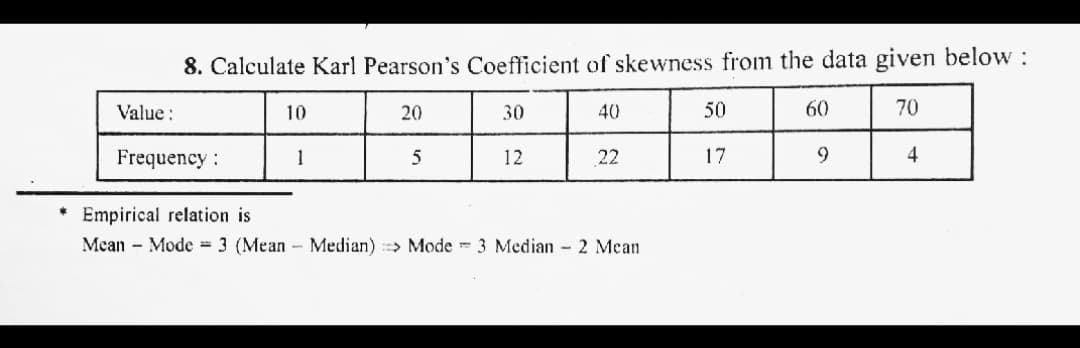 8. Calculate Karl Pearson's Coefficient of skewness from the data given below :
Value :
10
20
30
40
50
60
70
Frequency :
1
5
12
22
17
4
Empirical relation is
Mean - Mode = 3 (Mean Median) > Mode - 3 Median - 2 Mean
