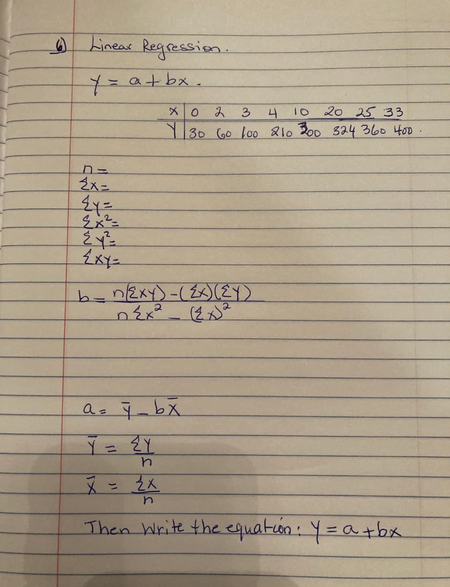 Linear Regression.
7=a+bx.
み
3
10
20 25 33
30 60 lo0 210 200 324 360 400 -
b-nExy)-(E)(Y
as -bx
Y= {Y
%3D
Then Write the equation: Y=a+bx
%3D
