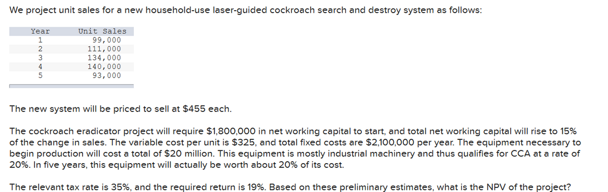 We project unit sales for a new household-use laser-guided cockroach search and destroy system as follows:
Year
1
2
3
4
5
Unit Sales
99,000
111,000
134,000
140,000
93,000
The new system will be priced to sell at $455 each.
The cockroach eradicator project will require $1,800,000 in net working capital to start, and total net working capital will rise to 15%
of the change in sales. The variable cost per unit is $325, and total fixed costs are $2,100,000 per year. The equipment necessary to
begin production will cost a total of $20 million. This equipment is mostly industrial machinery and thus qualifies for CCA at a rate of
20%. In five years, this equipment will actually be worth about 20% of its cost.
The relevant tax rate is 35%, and the required return is 19%. Based on these preliminary estimates, what is the NPV of the project?