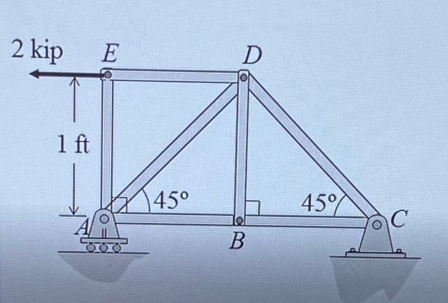 2 kip
E
1 ft
45°
45
B
