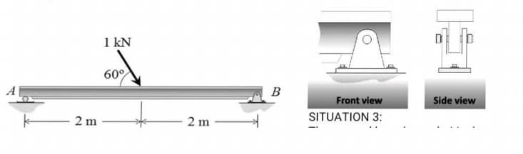 1 kN
60°
B
Front view
Side view
2 m
2 m
SITUATION 3:
