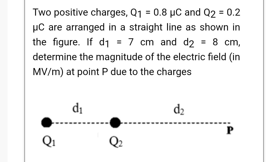 Two positive charges, Q1 = 0.8 µC and Q2 = 0.2
%3D
µC are arranged in a straight line as shown in
the figure. If d1 = 7 cm and d2 = 8 cm,
%3D
determine the magnitude of the electric field (in
MV/m) at point P due to the charges
