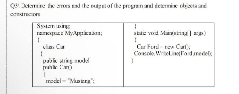 Q3\ Determine the errors and the output of the program and determine objects and
constructors
System using;
namespace MyApplication3B
static void Main(string|] args)
class Car
Car Ford= new Car);
Console. WriteLine(Ford.model);
public string model
public Car)
model = "Mustang";
%3D
