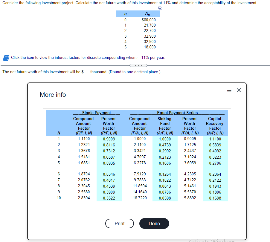 Consider the following investment project. Calculate the net future worth of this investment at 11% and determine the acceptability of the investment.
An
- $80,000
21,700
22,700
1
2
3
32,900
32,900
18,000
5
Click the icon to view the interest factors for discrete compounding when i= 11% per year.
The net future worth of this investment will be S
thousand. (Round to one decimal place.)
More info
Single Payment
Equal Payment Series
Compound
Amount
Present
Compound
Amount
Sinking
Fund
Present
Capital
Recovery
Factor
Worth
Worth
Factor
Factor
Factor
Factor
Factor
(F/P, i, N)
(P/F, i, N)
(F/A, i, N)
(A/F, i, N)
(P/A, i, N)
(A/P, i, N)
1
1.1100
0.9009
1.0000
1.0000
0.9009
1.1100
2
1.2321
0.8116
2.1100
0.4739
1.7125
0.5839
3
1.3676
0.7312
3.3421
0.2992
2.4437
0.4092
4
1.5181
0.6587
4.7097
0.2123
3.1024
0.3223
5
1.6851
0.5935
6.2278
0.1606
3.6959
0.2706
6
1.8704
0.5346
7.9129
0.1264
4.2305
0.2364
7
2.0762
0.4817
9.7833
0.1022
4.7122
0.2122
8
2.3045
0.4339
11.8594
0.0843
5.1461
0.1943
9
2.5580
14.1640
5.5370
0.180
10
2.8394
0.3522
16.7220
0.0598
5.8892
0.1698
Print
Done
indowr
