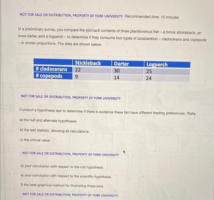 NOT FOR SALE OR DISTRIBUTION, PROPERTY OF YORK UNIVERSITY Recommended time: 15 minutes
In a preliminary survey, you compare the stomach contents of three planktivorous fish - a brook stickleback, an
lowa darter, and a logperch – to determine if they consume two types of zooplankton - cladocerans and copepods
- in similar proportions. The data are shown below:
Stickleback
Darter
Logperch
# cladocerans
22
30
25
# copepods
9.
14
24
NOT FOR SALE OR DISTRIBUTION, PROPERTY OF YORK UNIVERSITY
Conduct a hypothesis test to determine if there is evidence these fish have different feeding preferences. State
a) the null and alternate hypotheses
b) the test statistic, showing all calculations
c) the critical value
NOT FOR SALE OR DISTRIBUTION, PROPERTY OF YORK UNIVERSITY
d) your conclusion with respect to the null hypothesis
e) your conclusion with respect to the scientific hypothesis
) the best graphical method for illustrating these data
NOT FOR SALE OR DISTRIBUTION, PROPERTY OF YORK UNIVERSITY
