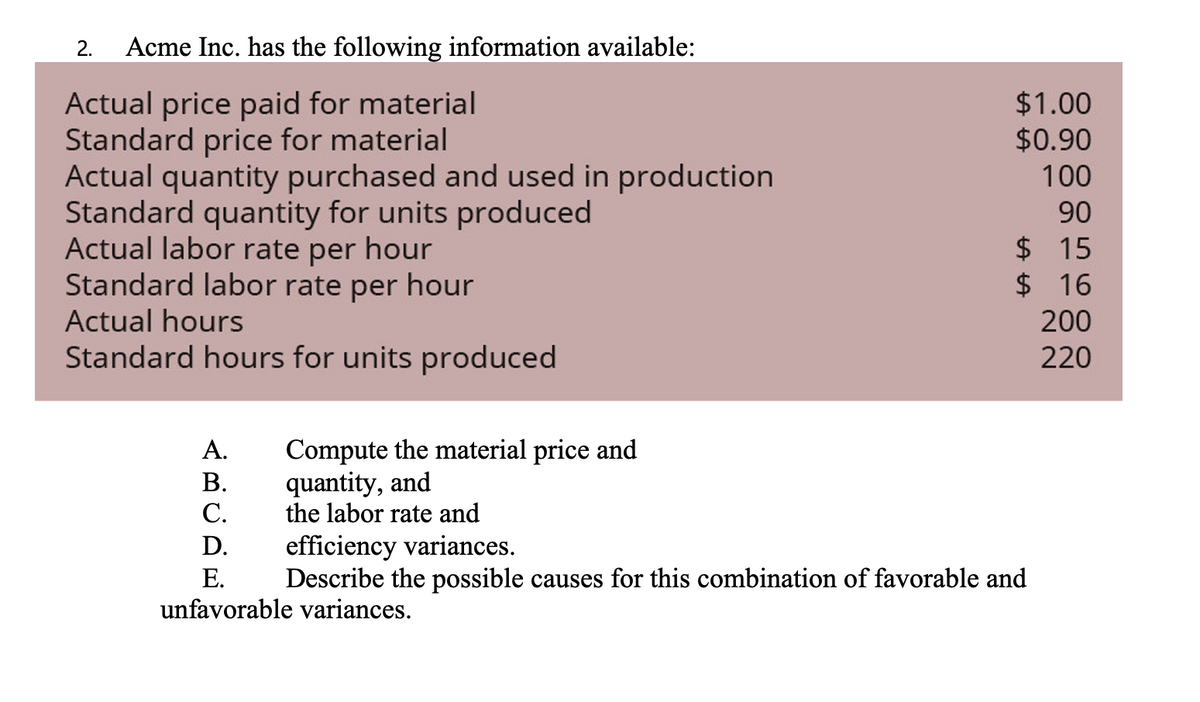 2. Acme Inc. has the following information available:
Actual price paid for material
Standard price for material
Actual quantity purchased and used in production
Standard quantity for units produced
Actual labor rate per hour
Standard labor rate per hour
Actual hours
Standard hours for units produced
A.
Compute the material price and
quantity, and
the labor rate and
B.
C.
D.
E.
unfavorable variances.
$1.00
$0.90
100
90
15
$
$ 16
200
220
efficiency variances.
Describe the possible causes for this combination of favorable and