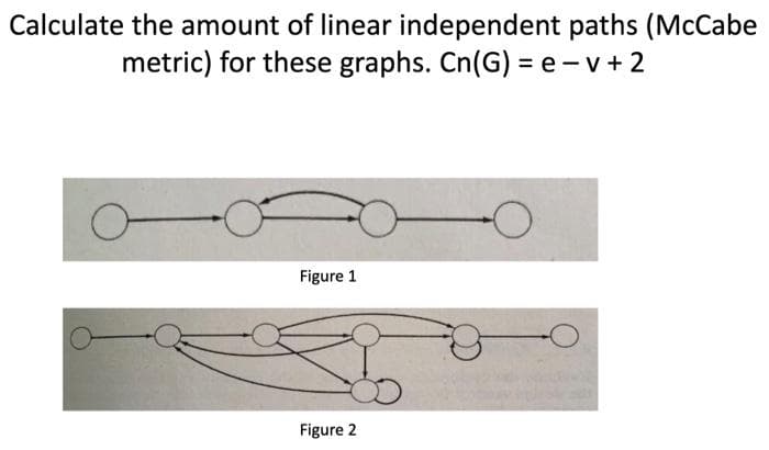 Calculate the amount of linear independent paths (McCabe
metric) for these graphs. Cn(G) = e- v + 2
Figure 1
Figure 2
