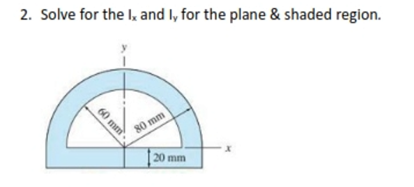 2. Solve for the I, and l, for the plane & shaded region.
80 mm
20 mm
60 mm
