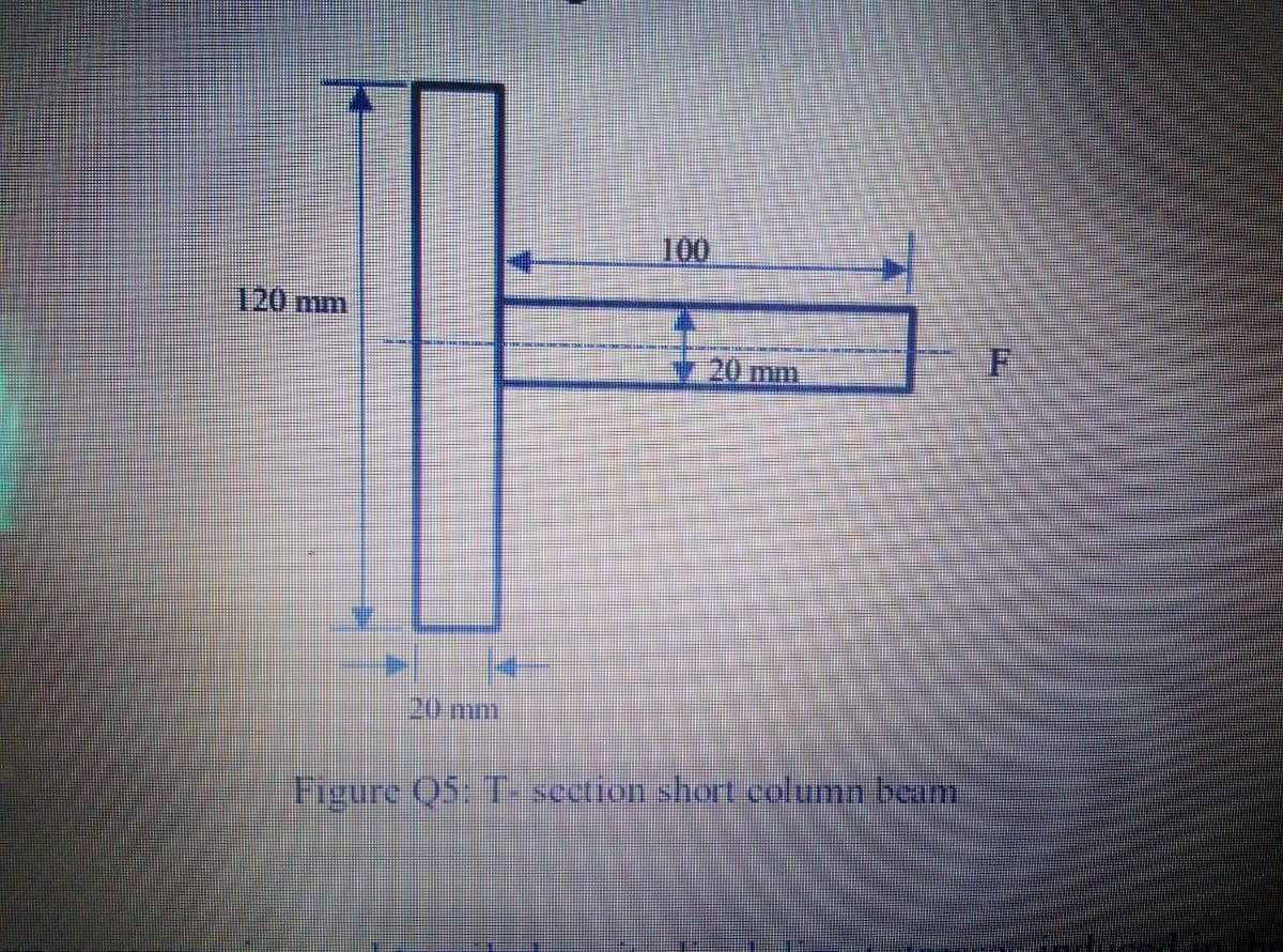 100
120mm
F
20 mm
20mm
Figure Q5: T- section short column beam
