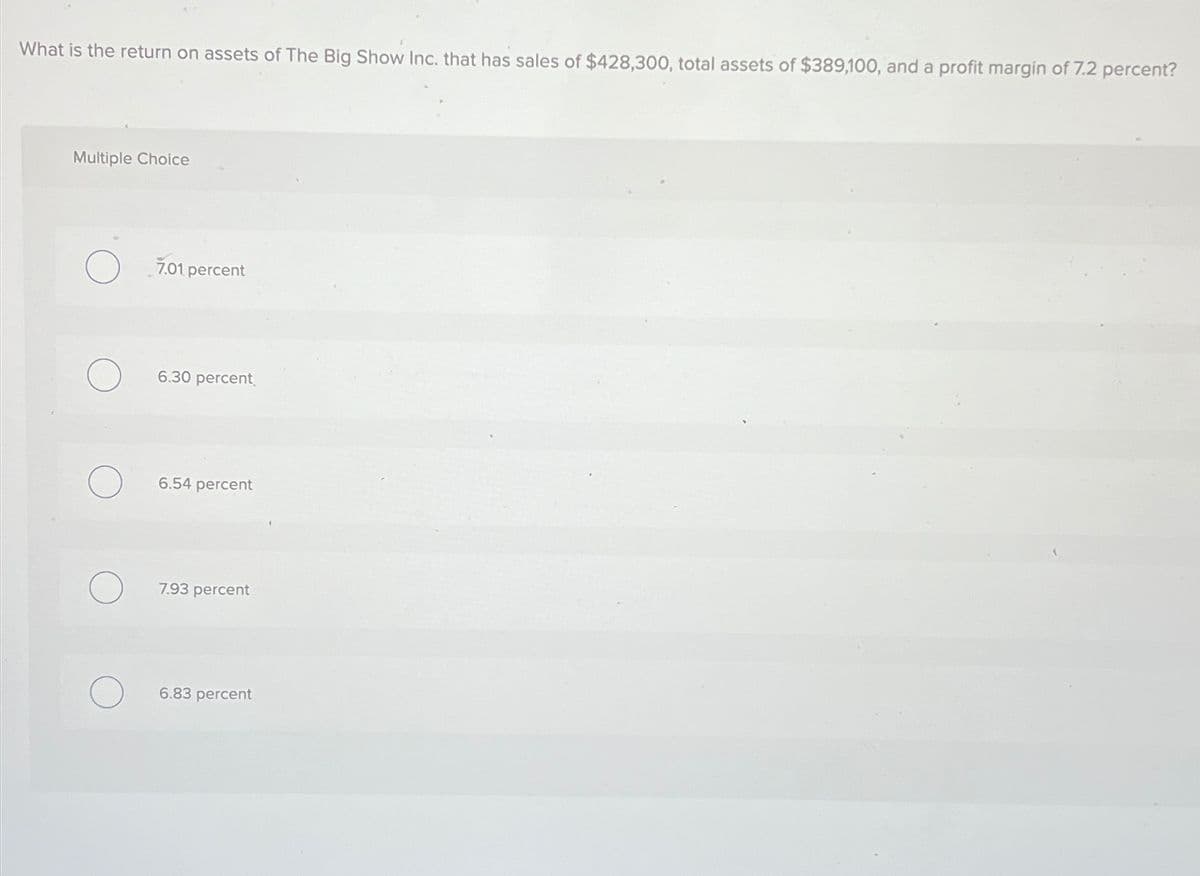 What is the return on assets of The Big Show Inc. that has sales of $428,300, total assets of $389,100, and a profit margin of 7.2 percent?
Multiple Choice
7.01 percent
6.30 percent
6.54 percent
7.93 percent
6.83 percent