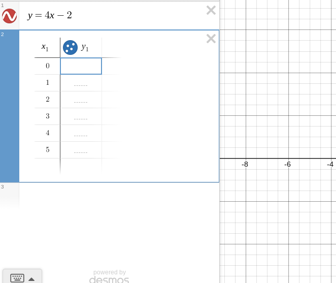 y = 4x – 2
2
X1
Yı
1
3
4.
-8
-6
-4
3
powered by
desmos
2.
圓
